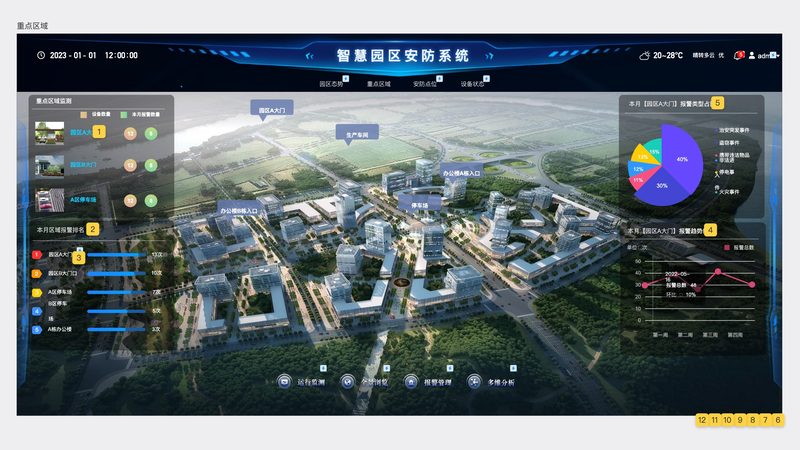 安防报警设备：如何选择合适的产品与价格？**